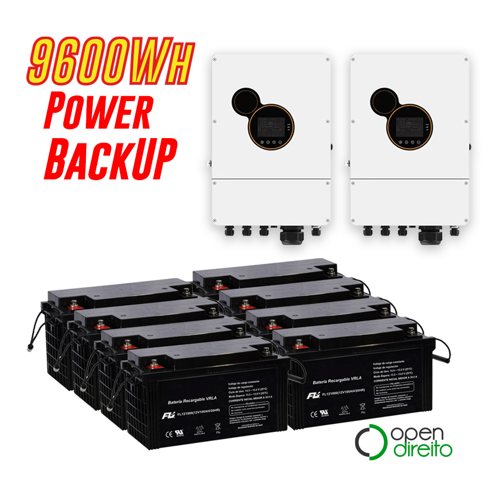 9600Wh Power Backup